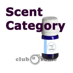 By Scent Category