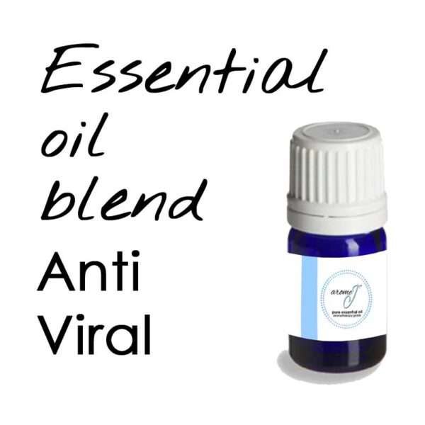 Synergy Blend - Anti-Viral